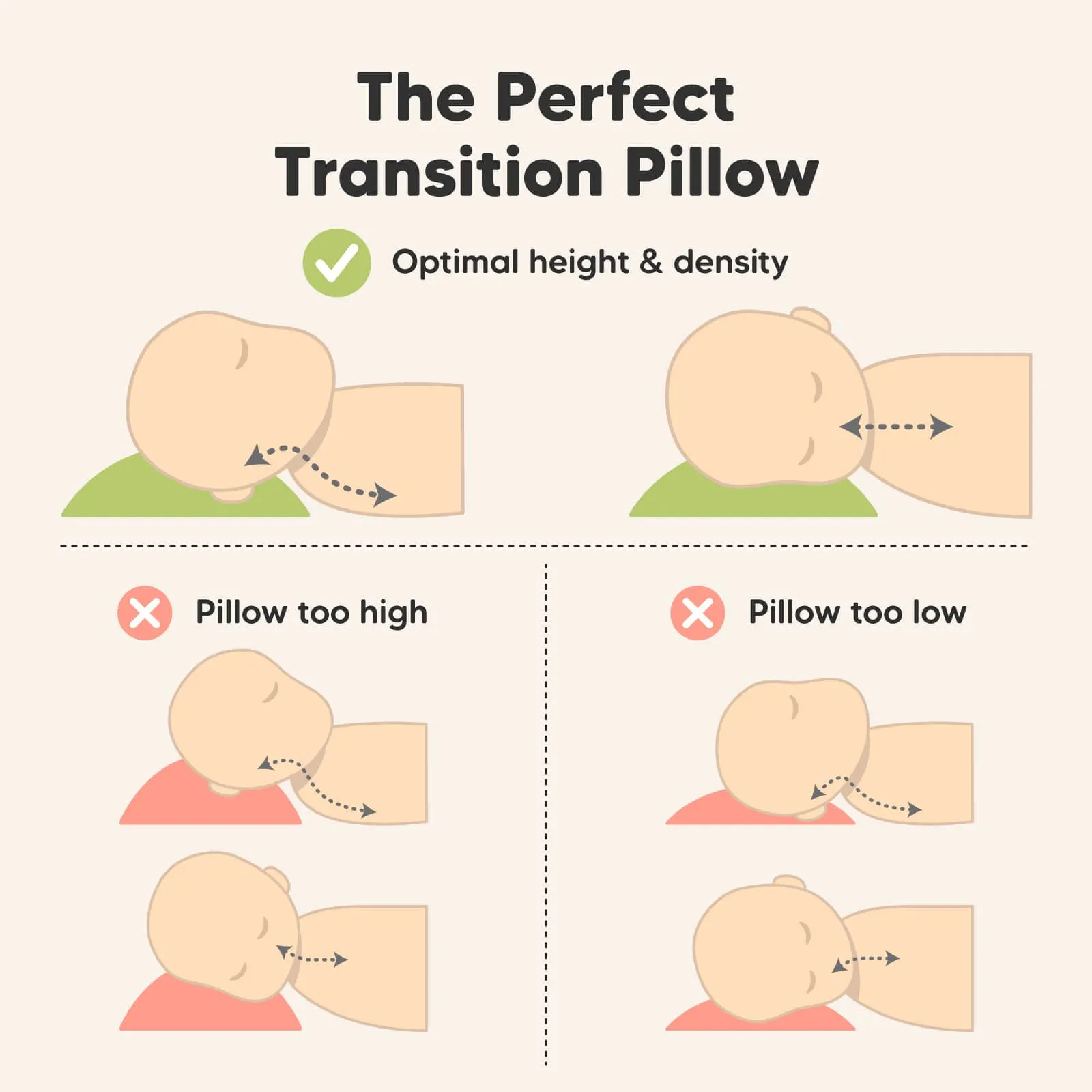 Cuddly Toddler Pillow with Pillowcase (Flora Vale)
