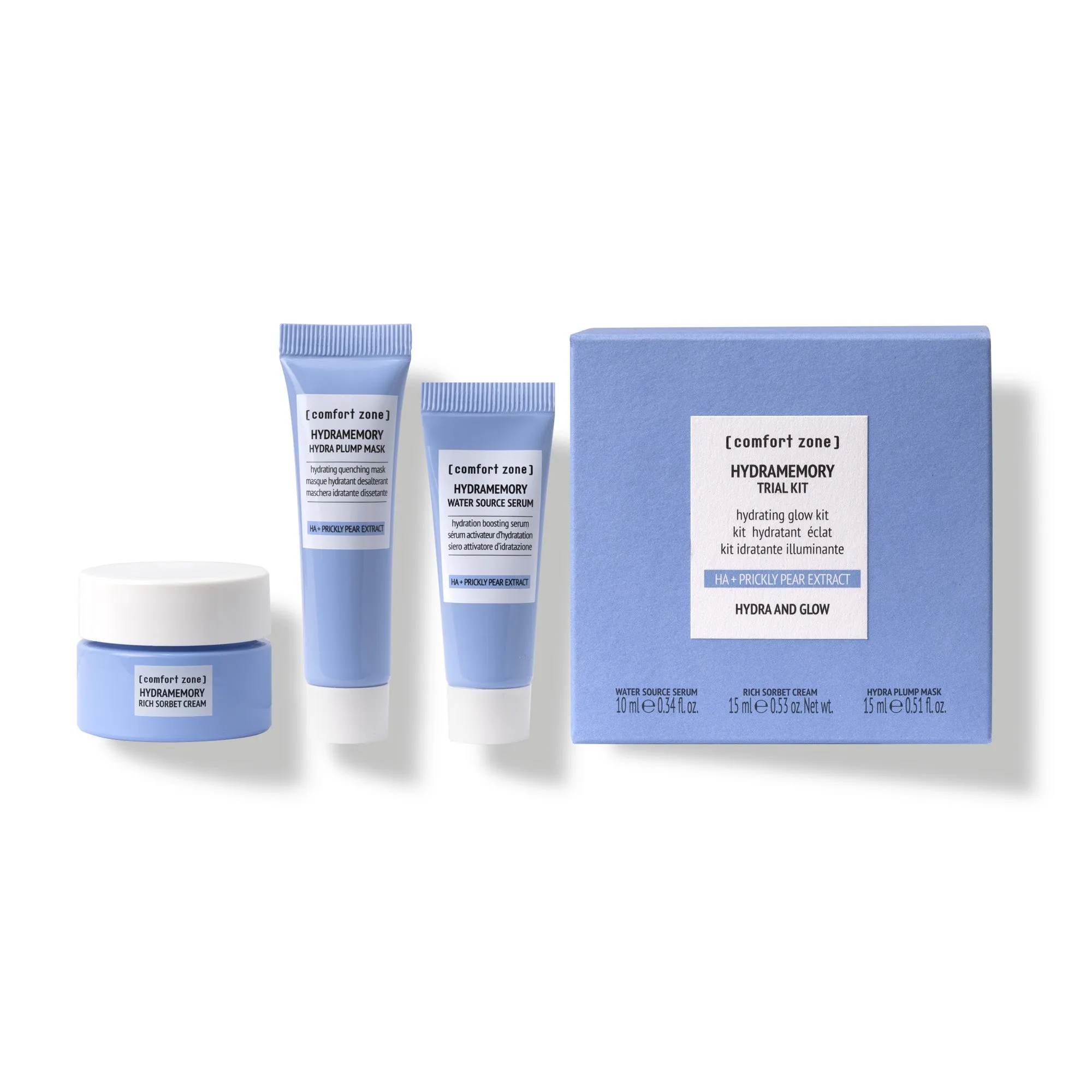 TRIAL KIT